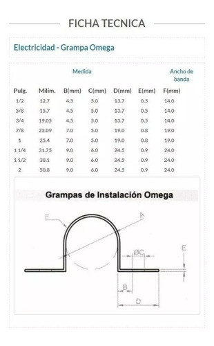 Pack X100 Grampa Omega 2 Pulgadas Abrazadera Metalica 1