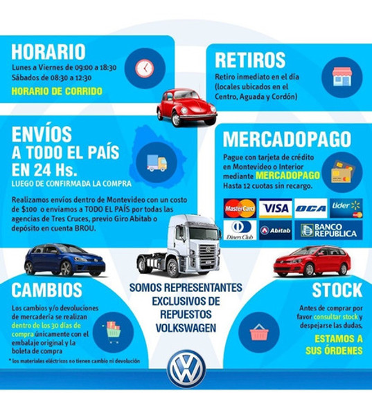 Maquina Levanta Cristal Vw Senda 91/94  Derecha 1