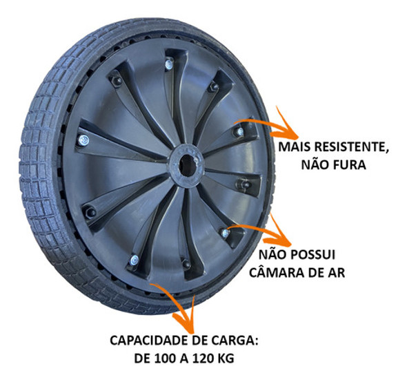 Roda Maciça Não Fura Carriola Carrinhos De Carga Eixo 1 Pol 1