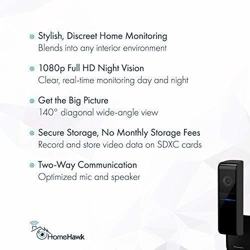 Panasonic Homehawk Estante Camara De Monitoreo En Casa Intel 1