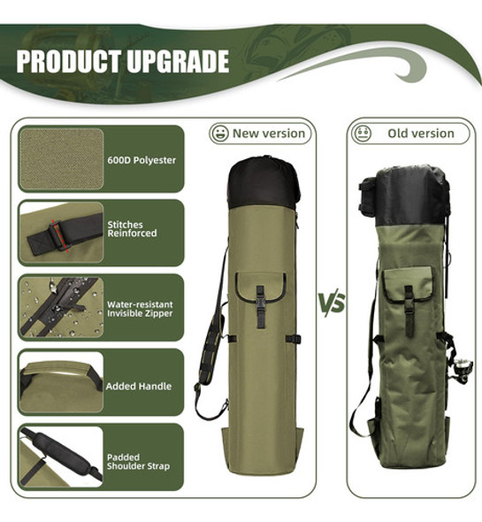 Bolsa Para Cañas De Pescar Organizador De Carretes-verde 1