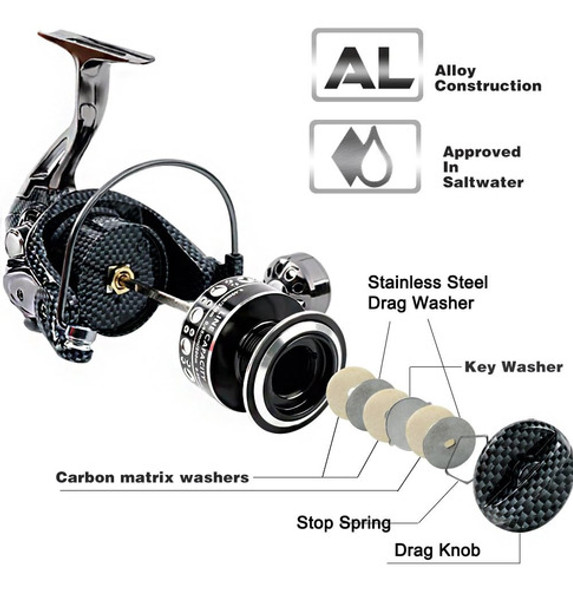Reel Pesca Alta Calidad Manija Plegable Doble Rodamiento 1