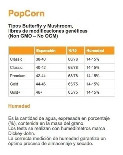 Maiz Pisingallo 40/42 (for Export) Bolsa De 50 Lbs. 1