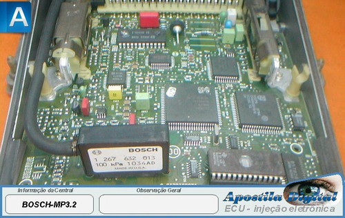 Esquema Ligação Central Citroen Peugeot Pinagem 1