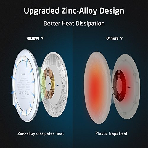 Cargador Inalámbrico, Esr [garantía De Por Vida] Almohadilla 1
