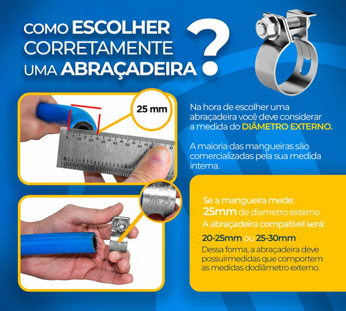 Abraçadeira Reforçada 29 - 32mm F-20mm Inox - Metalmatrix 1