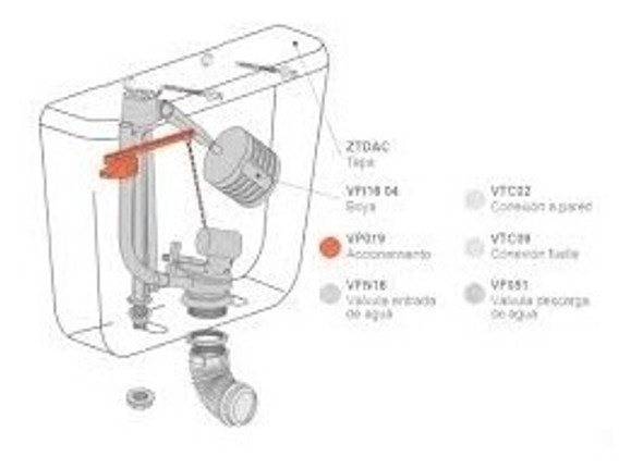 Palanca Accionamiento Ferrum P/deposito Vip19 1