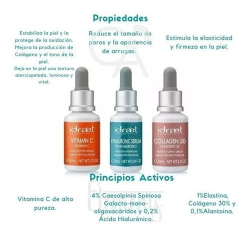 Kit Antiedad Idraet X3 Acido Hialuronico Vitamina C Colageno 1