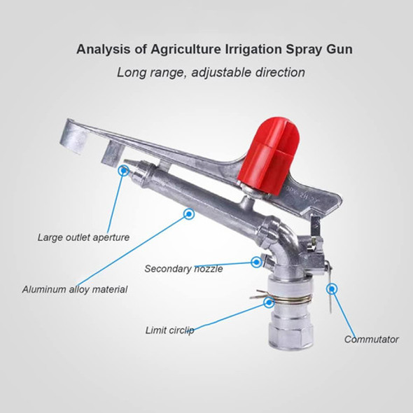 Aspersor Para Riego Giratorio 360° 1.5 Pulgadas Metalico 1