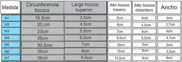 Bozal Canasta N° 5 Resistente Y Confortable. El Más Vendido! 1