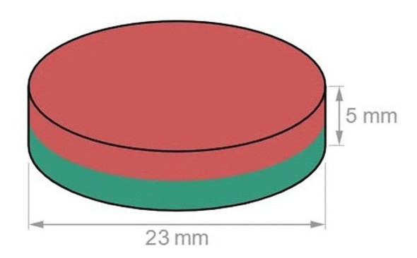 2  Imanes Neodimio 25x10mm N42 Super Potente !!! 1