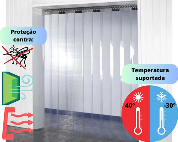 Kit De Cortina Frigorífica 0,80 Larg X 1,8 Mt Alt (4 Tiras) 1