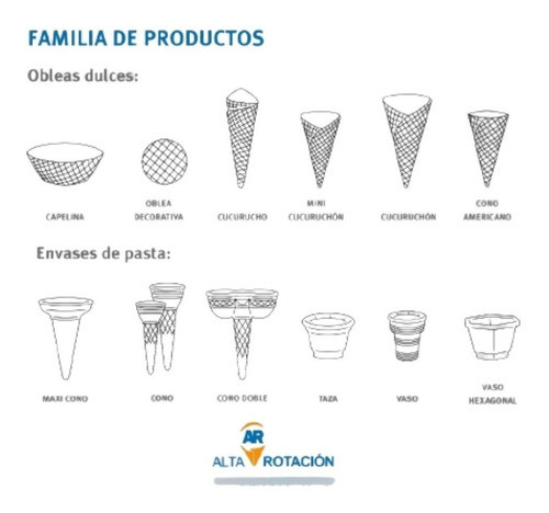 Cucurucho Para Helado A R Cono 70 4 Cajas 1