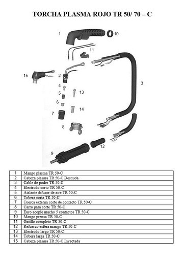 Separador De Corte Plasma Cb 50/70 1