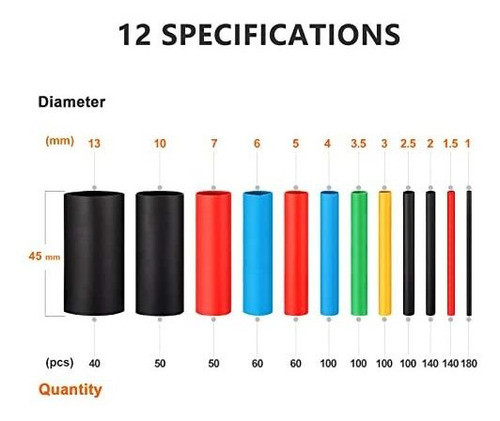 Tubo Termorretractil De Aislamiento Electrico 1120 Piezas 1