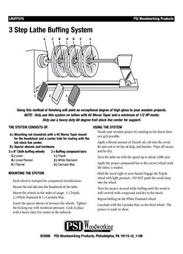 Psi Woodworking Products Lbuffsys 3step Buffing System 1