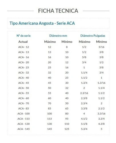 Abrazadera Apret 10mm A 16mm Fleje 9mm X 25 Unidades 1