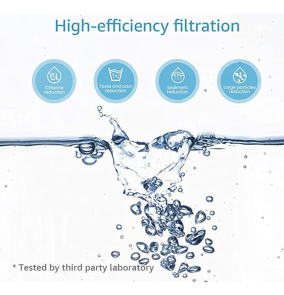 Aqua Crest Cartucho De Filtro Para Grifos Sin Bpa, 1 Aqua Crest Cartucho De Filtro Para Grifos Sin Bpa, 1