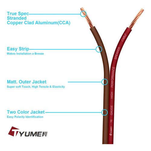 Tyumen Cable De Alimentacion De 100 Pies De Calibre 16/2 Roj 1