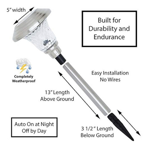 Morvat Luces Solares Led Para Pasarelas Para Exteriores, Luc 1