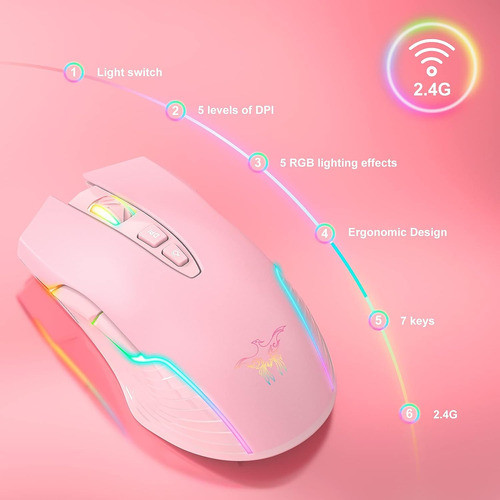 Mouse Inalámbrico Ergonómico. Compatible. Universal. Rosado. 1
