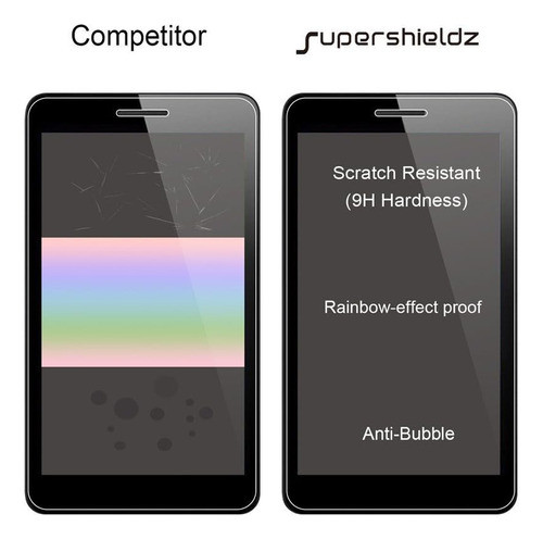Supershieldz (paquete De 2) Para El Protector De Pantalla LG 1