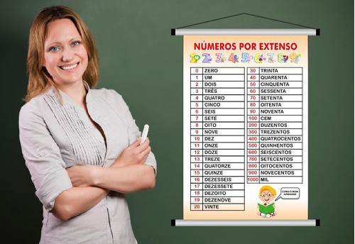 Banner Numeros Extenso Pedagógico 1