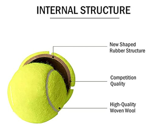 Baisidiwei Tennis Balls 3/12 Pack Durable 1