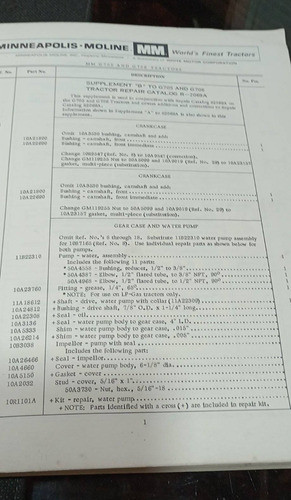 Catalogo Tractor Mineapollis Moline 705 706 1