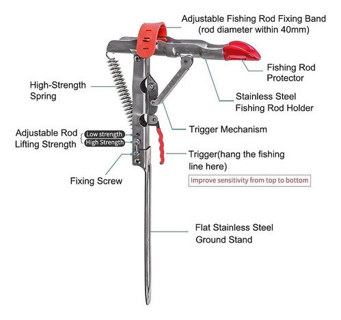 2 Peças Suporte De Vara De Pesca De Mola Automática No Chão 1