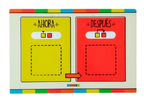 Agenda Ahora - Luego - Después  Orrganización Temporal Tea 1