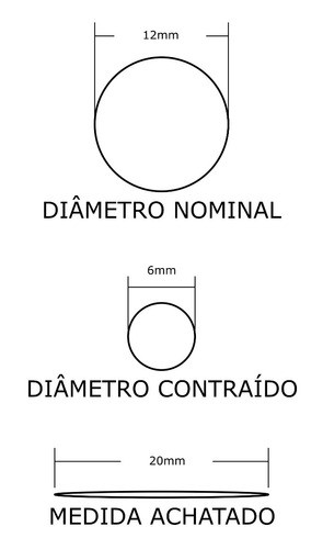 5 Metros Termo Retrátil Verde 12mm Espaguete Tubo Contrátil 1