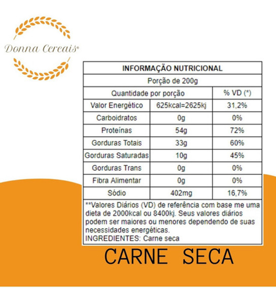 Rico Em Ferro Unidade De 2kg Carne Seca Peça - Donna 1