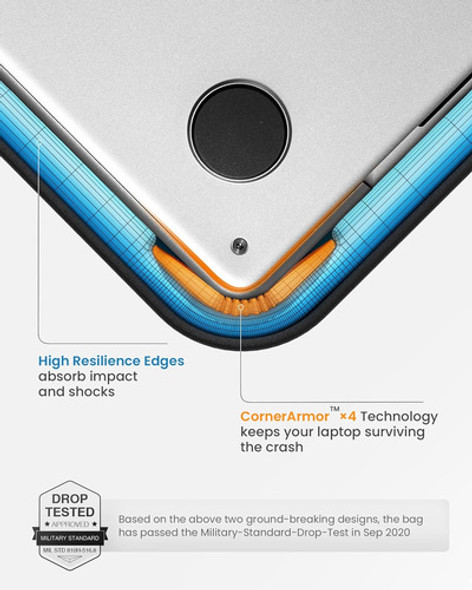 Tomtoc 360° Funda Protectora Laptop 11.6 1 Tomtoc 360° Funda Protectora Laptop 11.6 1