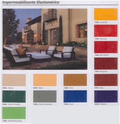 Impermeabilizante Elastomerico Negro Murallon X4 / Camino 1 1