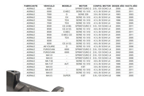 Bomba Embrague Vw Camion 1992...  Agrale 7000d 94...  22,2mm 1