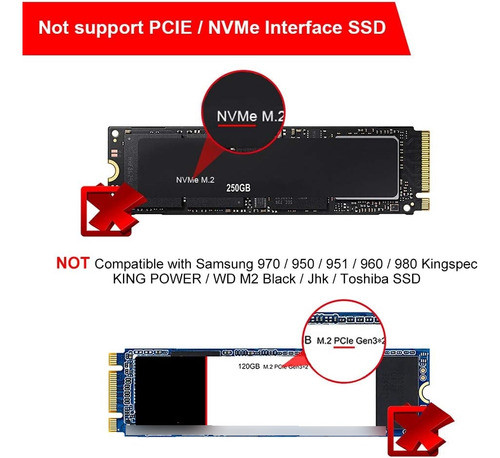 Carcasa Eluteng De Disco Duro, Compatible Con B/b+m Key Sata 1