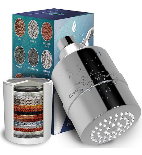 ~? [actualizado Modelo 2022] Filtro De Cabezal De Ducha 2 En 0