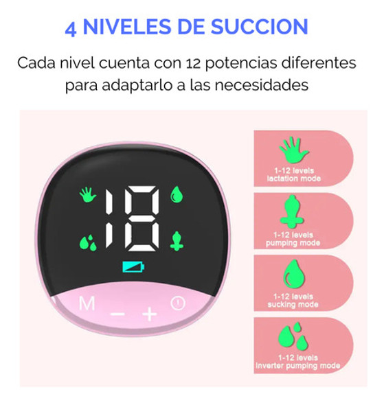 Extractor Leche Maternal Inalambrico Usb Pantalla Regulable 1