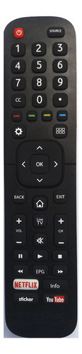 Control Remoto Para Tv Led Panavox Smart 4k Uhd 0