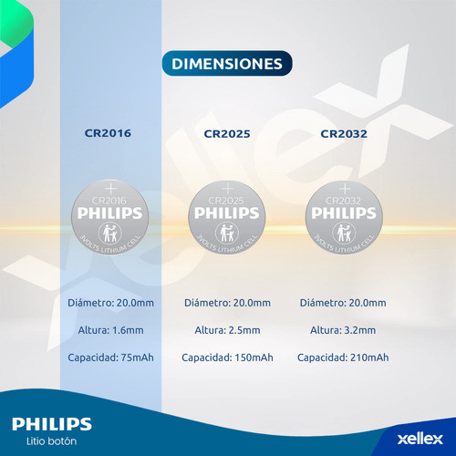 Pilas Boton Cr2016 Philips Lithium 2016 Blister X 5 Unidades 1