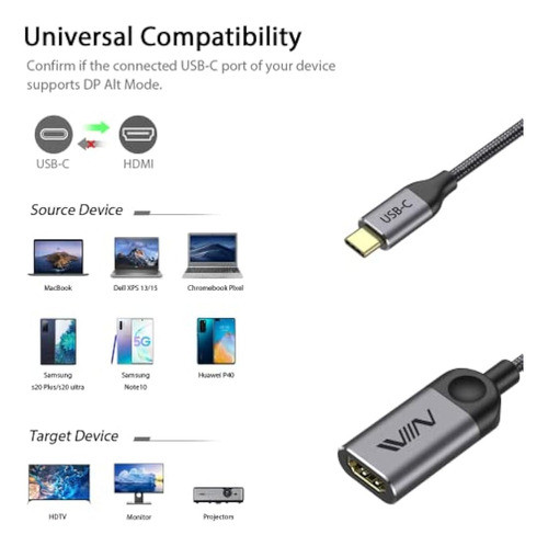 Cable Adaptador Usb C A Hdmi 4k, Adaptador Iviin Tipo C A Hd 1