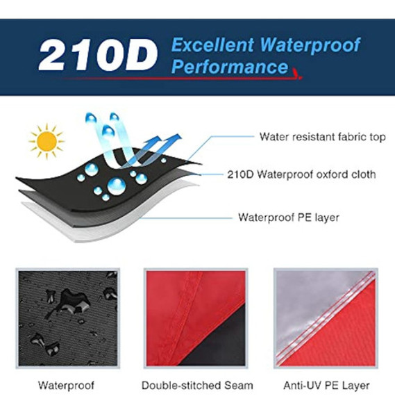 Mictuning Funda Impermeable Para Motocicleta Con 1