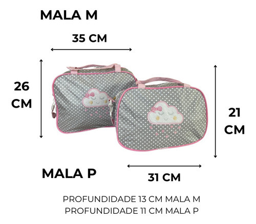 Bolsa Maternidade Menina Kit Bolsa Maternidade 1
