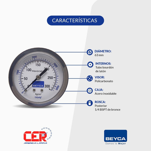 Manómetro 300kg 63mm Rosca 1/4 Posterior Gas Aire Agua Beyca 1