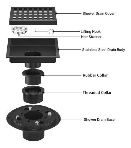 Dilvii - Drenaje De Ducha Color Negro Mate, Drenaje Cuadrado 1