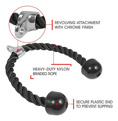 Yes4all Accesorio De Cable De Cuerda De Tríceps De 1