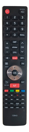 Remoto Para Tv Led Sanyo / Smart / Netflix / Bgh / Hisense 0