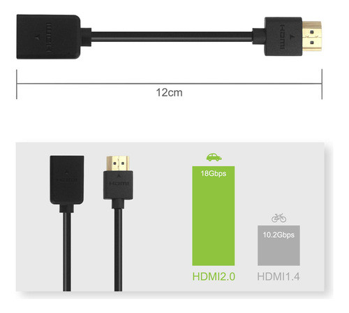 Leenue - Cable De Extensin Hdmi Corto Hdmi Macho A Hembra (2 1