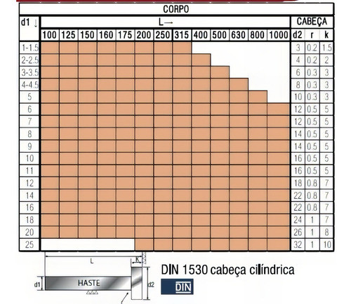 16x Pino Extrator Tipo A Para Moldes Ø3mmx125mm- Din 1530a 1